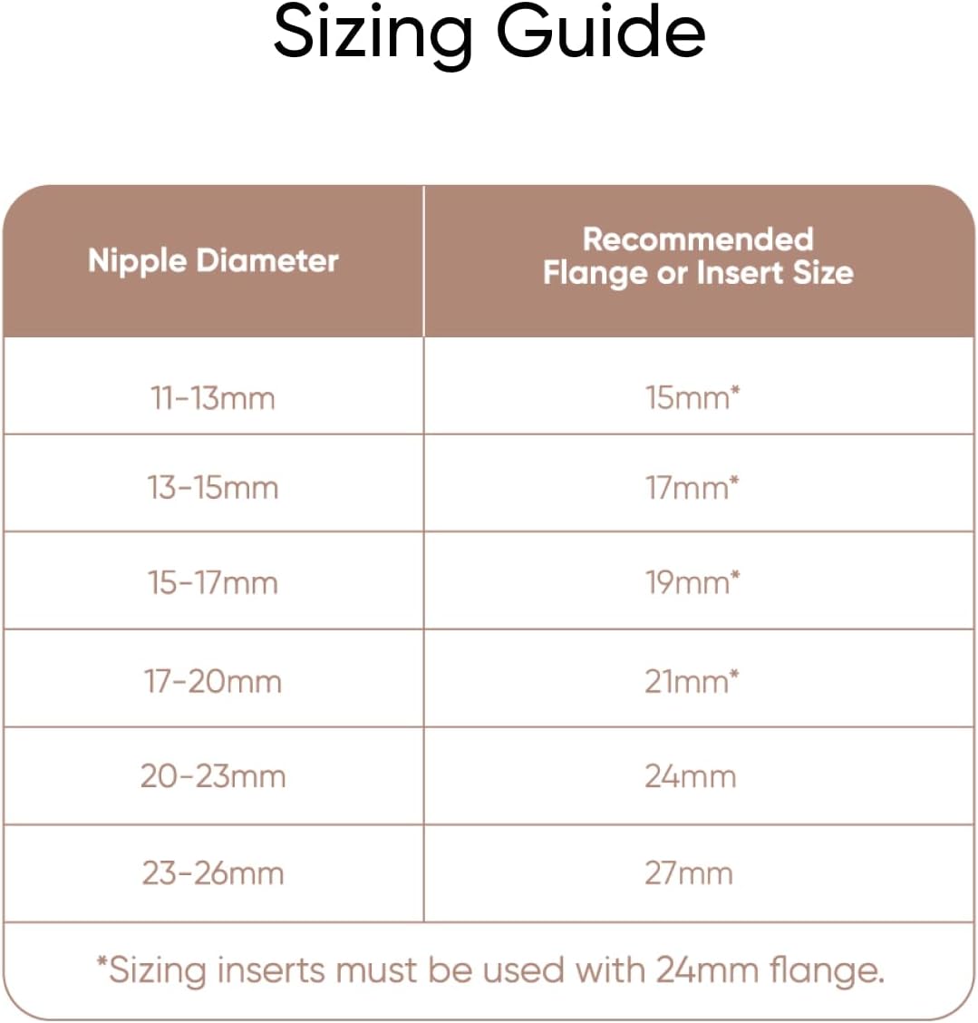 eufy Original 21mm Sizing Inserts (2-Pack) for Wearable Breast Pump S1/S1 Pro/E10/E20, Silicone