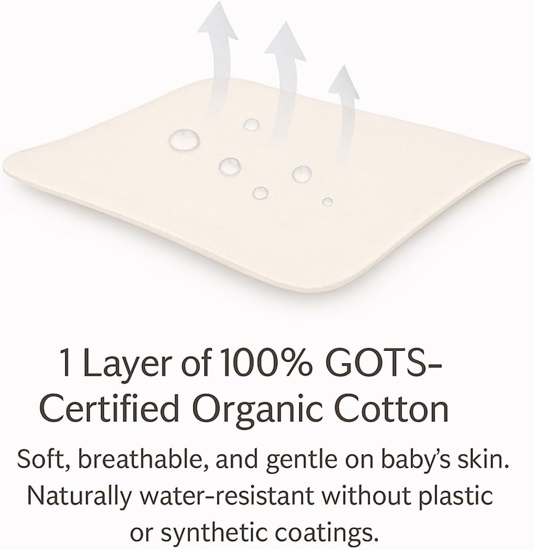 Organic Cotton Crib Mattress Protector - Water Resistant Flat Sheet Liner Pad, Skin Friendly