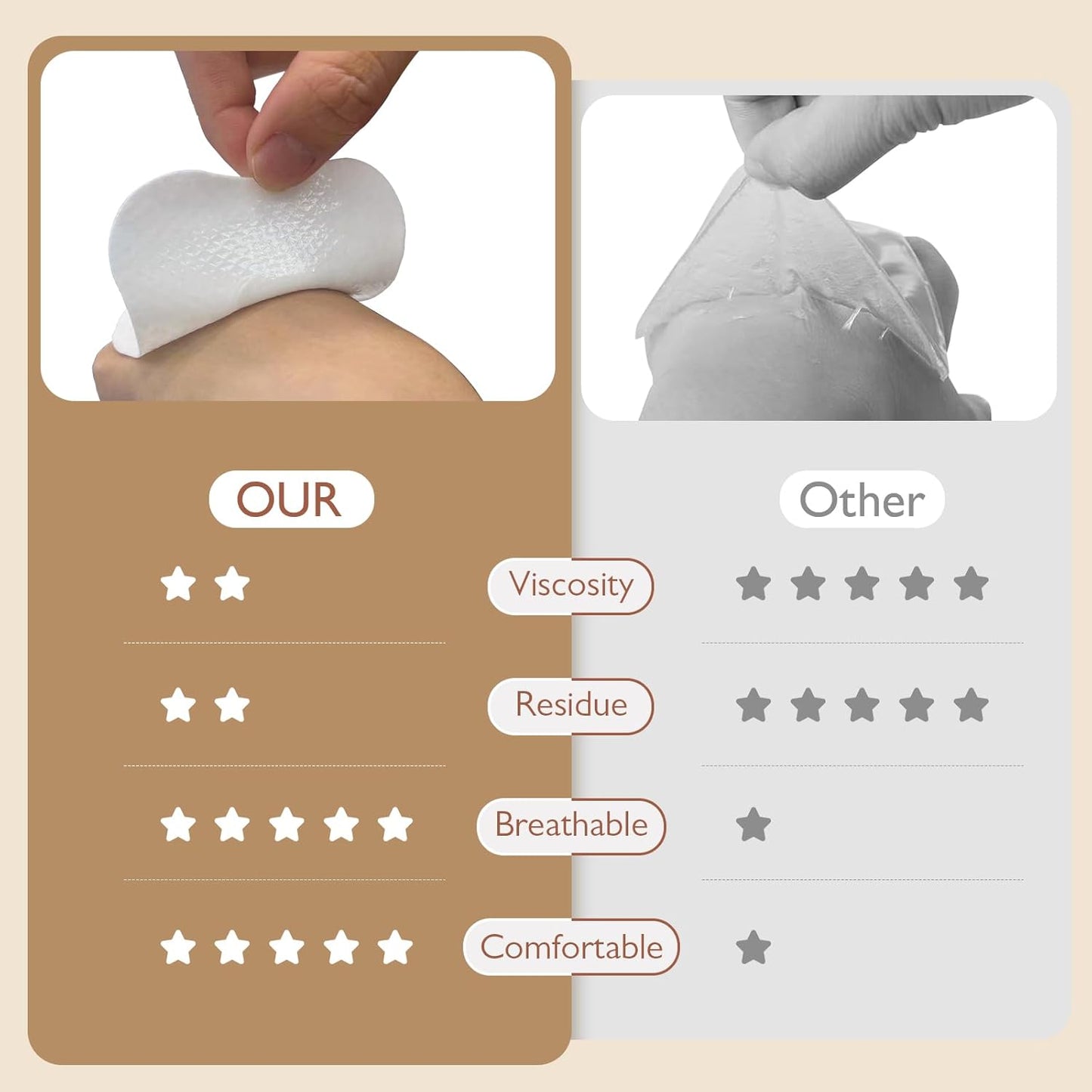 Hydrogel Nipple Gel Pads for Breastfeeding: Soothing Nursing Pads Reusable Instant Cooling Relief |