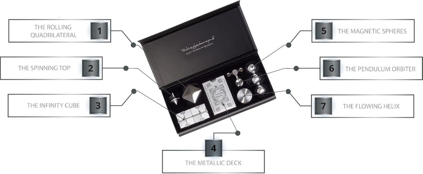 The Executive Fidget Set | Premium Sensory Stress Relief Stim Toys for Adults with ADHD, Anxiety | Fun Office Décor | Novelty Corporate Appreciation Thank You Gift