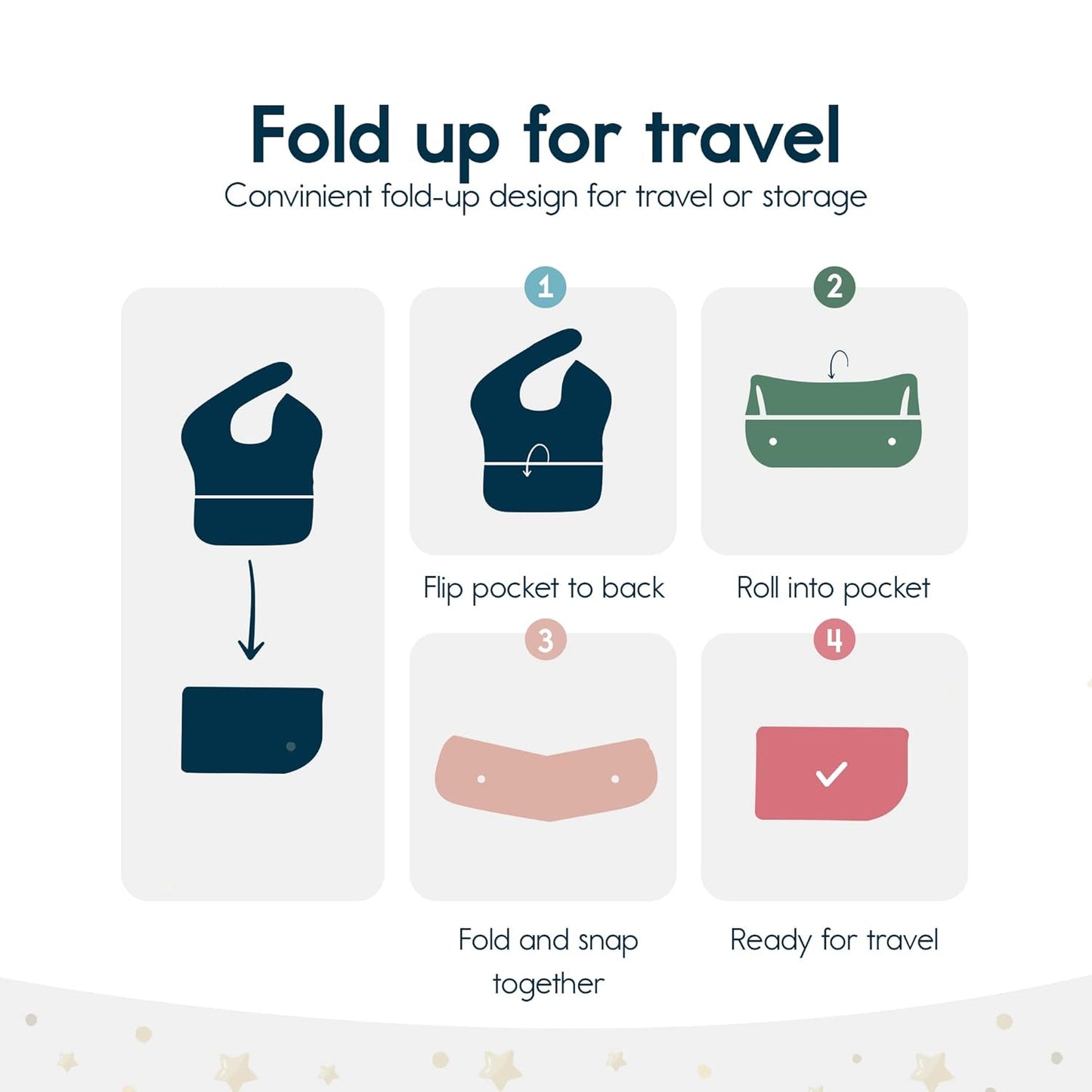 Tiny Twinkle Mess Proof Baby Bibs for Eating - Waterproof, Wipeable Bibs - Toddler Bibs - Travel