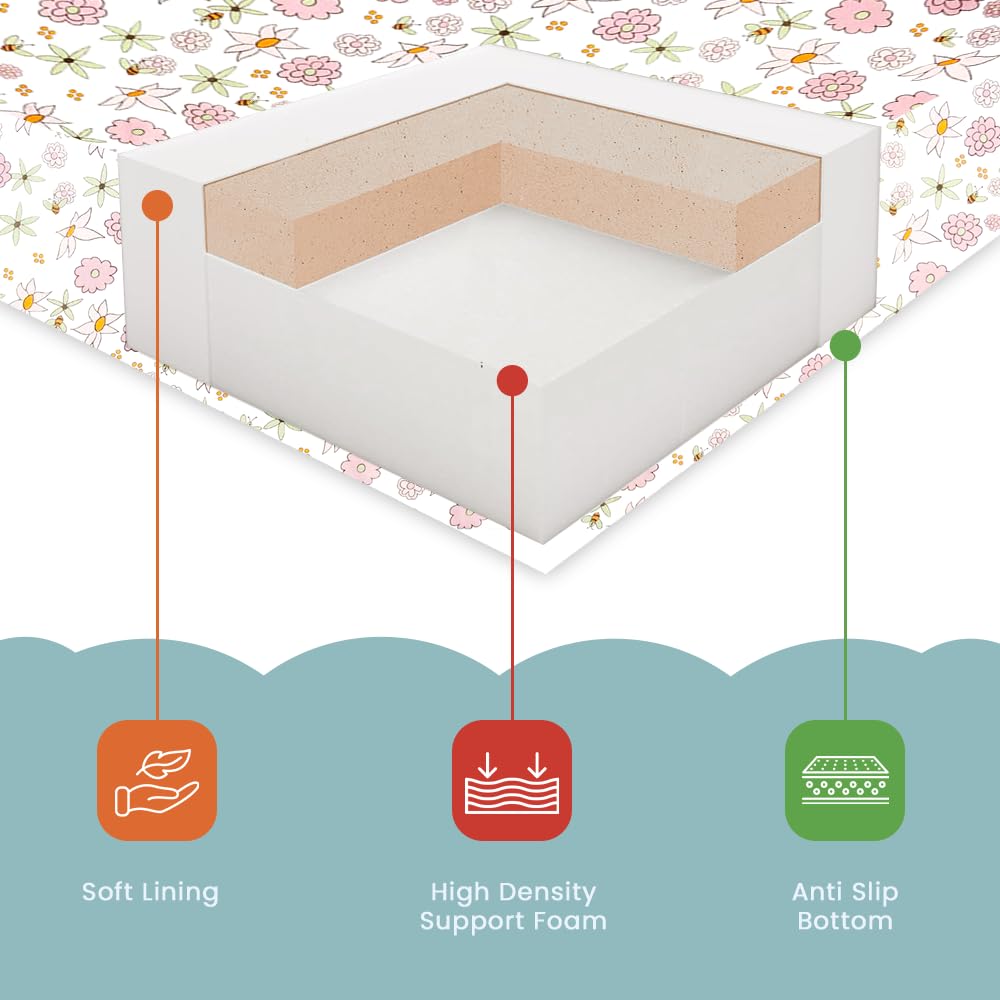 Breathable Crib Mattress, Washable High Rebound Foam for Baby Cribs, Fits Standard Toddler Beds