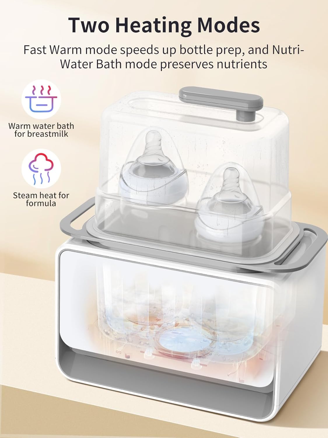 GROWSNY Fast Baby Bottle Warmer, 12-in-1 Milk Warmer with Steam and Water Bath Warming Modes for
