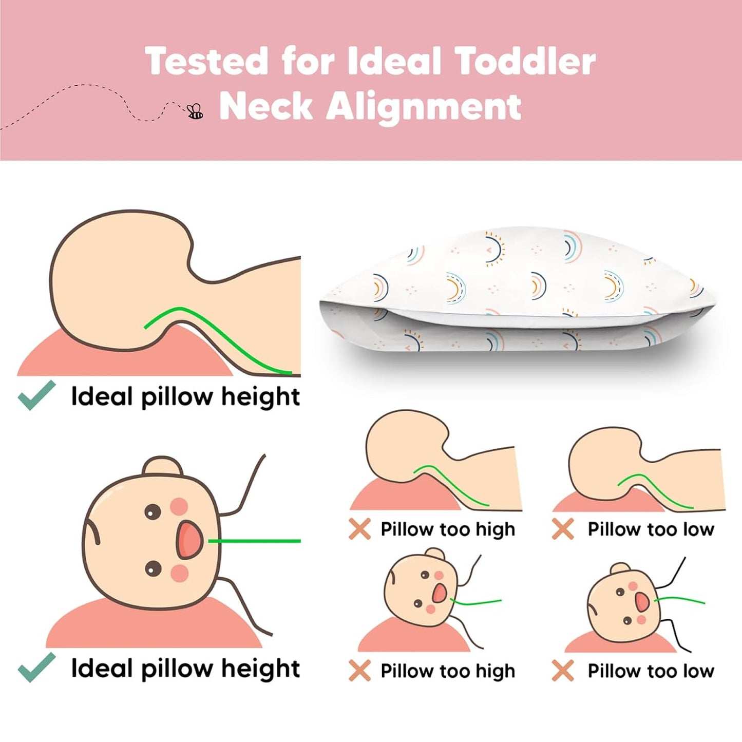 KeaBabies Toddler Pillow with Pillowcase, Jumbo 14X20 - Soft Organic Cotton Toddler Pillows for Sleeping - Machine Washable - Perfect for Travel, Toddler Bed Set (Jolly Rainbow)