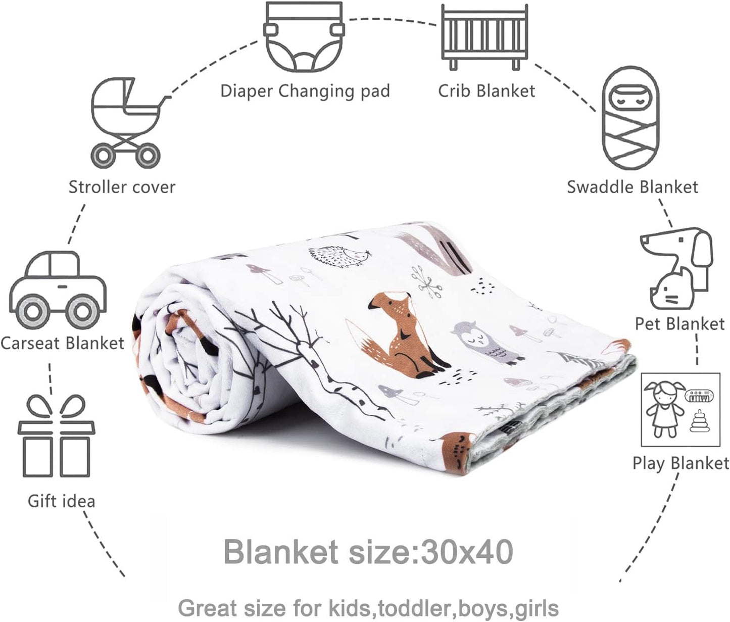 HOMRITAR Baby Blanket for Boys Girls Soft Plush Minky Blanket with Double Layer Dotted Backing for