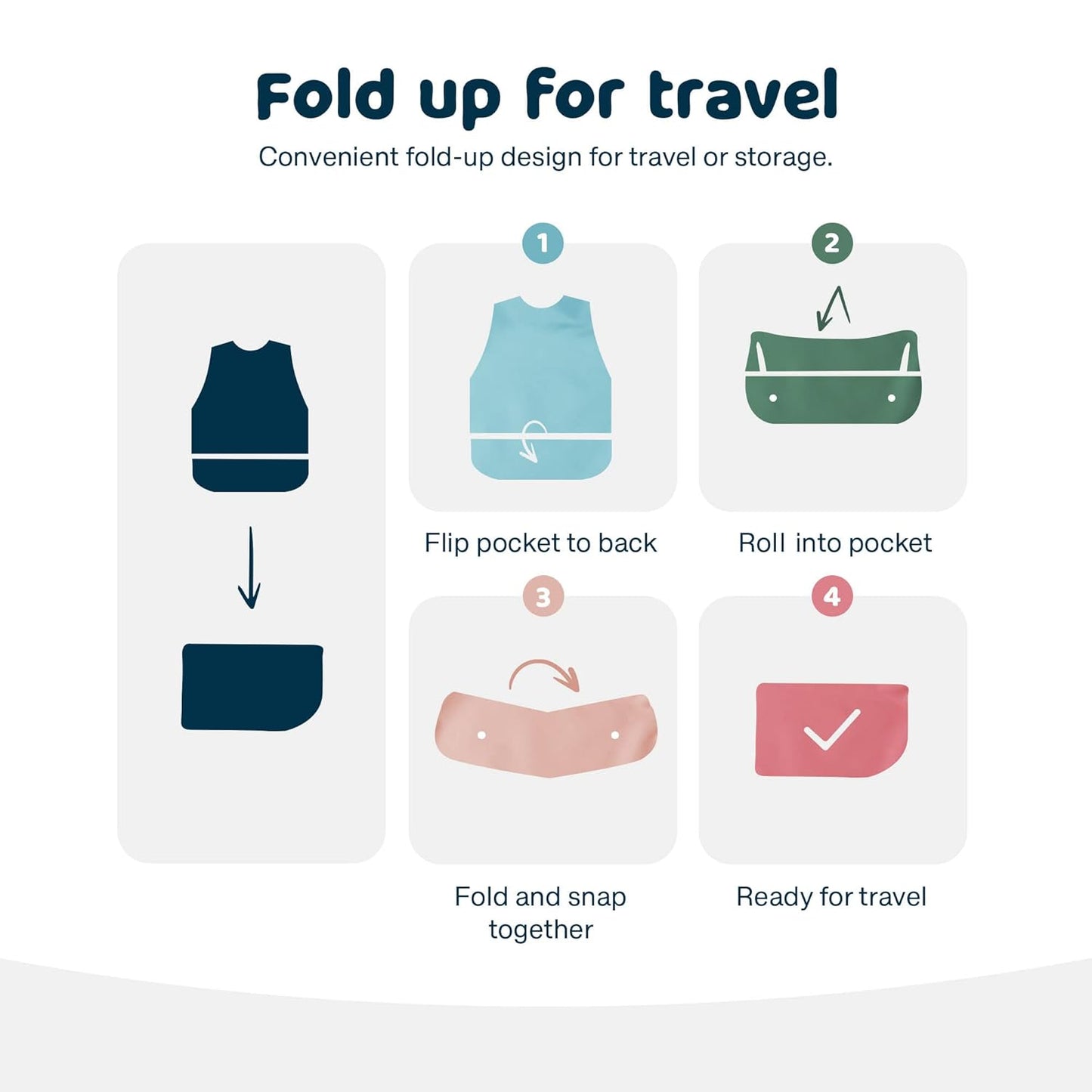 Tiny Twinkle Mess Proof Apron Bibs - 2 Pack Waterproof & Lightweight Baby Bibs for Led Weaning | 100% Recycled Polyester, Easy Clean & Machine Washable (Taupe Dandelion,Small 6-24 Months)