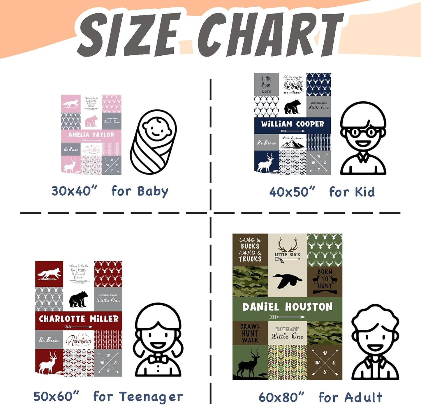 Personalized Baby Blankets for Boys Girls Custom Baby Blanket with Name for Toddlers Kids Fleece