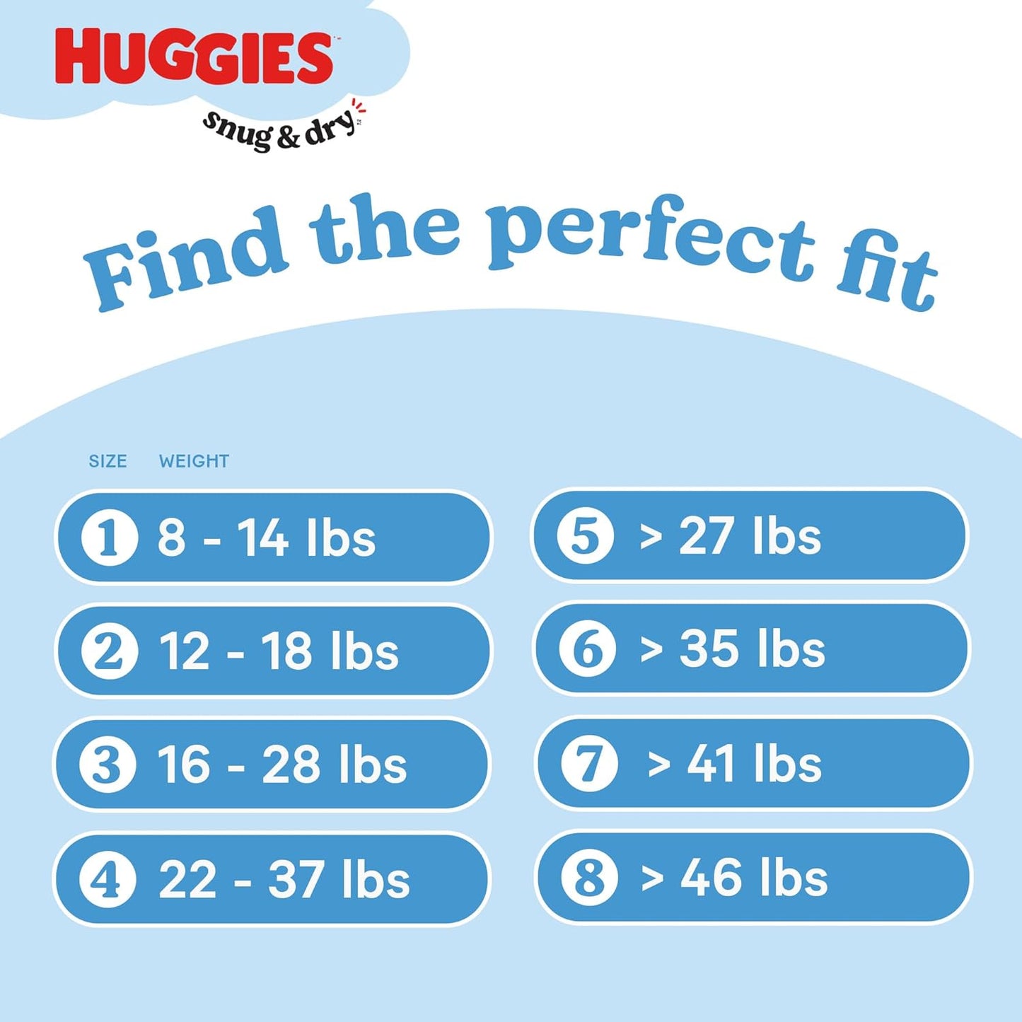Huggies Size 8 Diapers, Snug & Dry Baby Diapers, Size 8 (46+ lbs), 48 Count, Packaging May Vary