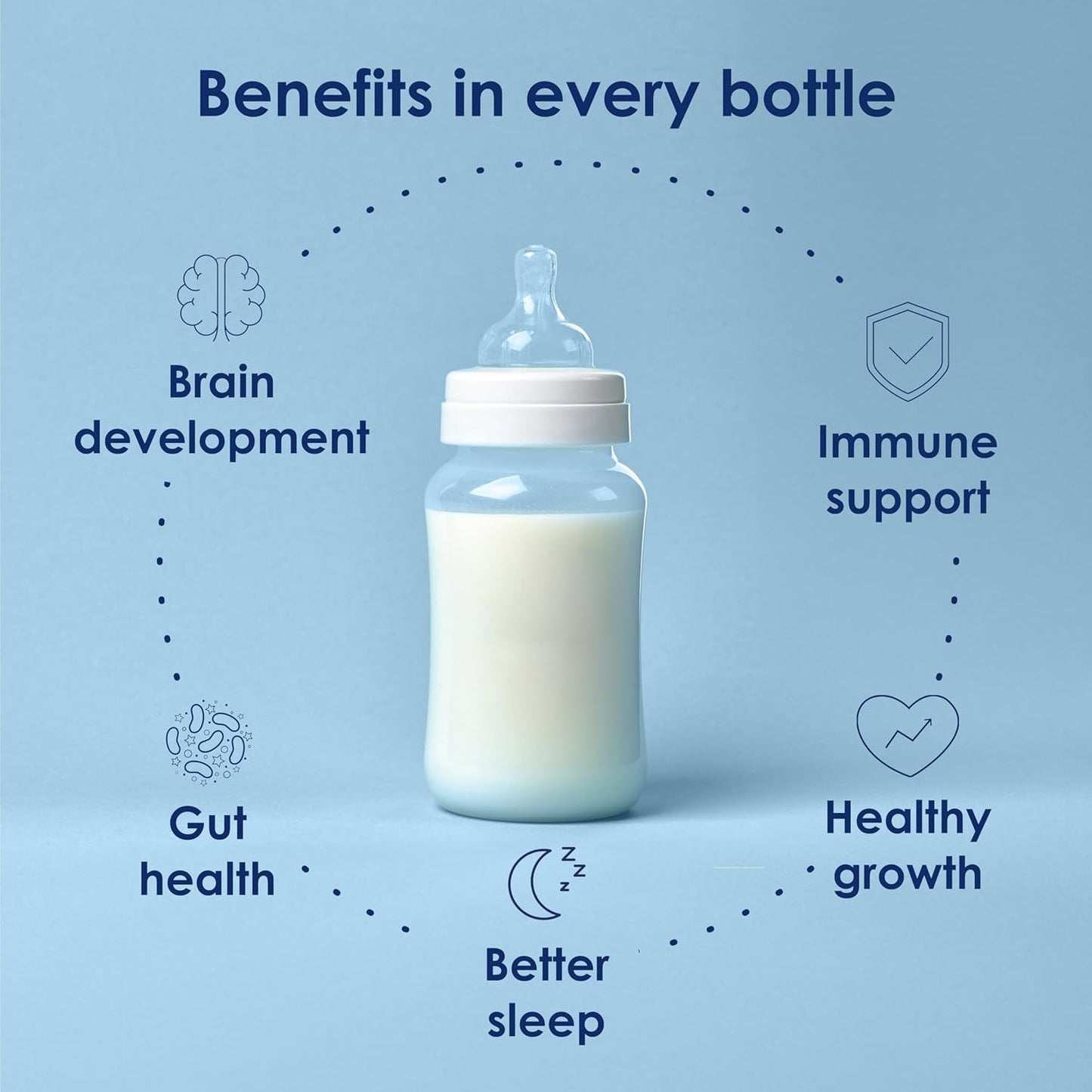 Kabrita Goat Milk Infant Formula - Easy to Digest Baby Formula 0-12 Months - Contains Prebiotics