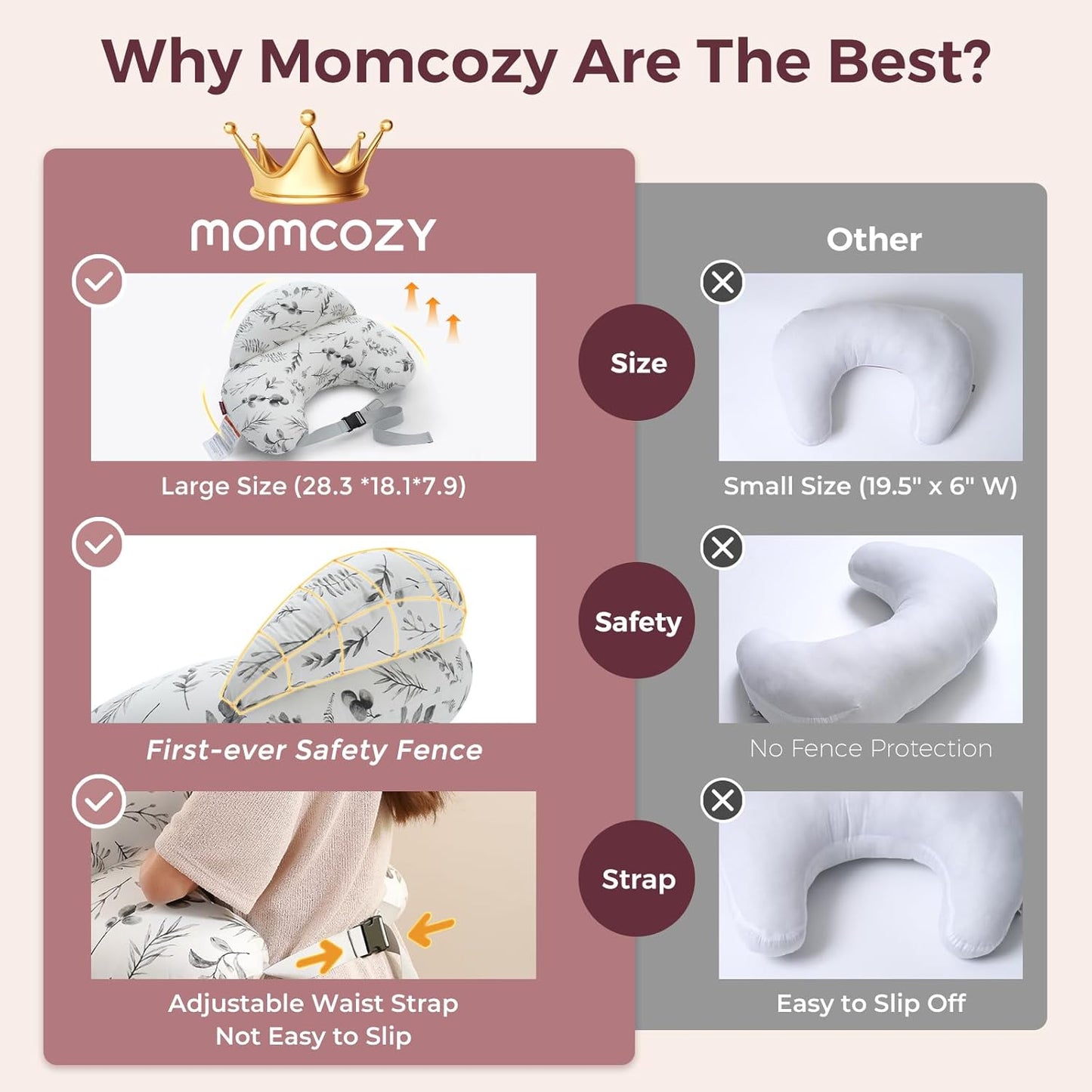 Momcozy Pioneering Safety Fence Nursing Pillow for Breastfeeding- Wider Feeding Pillows for More