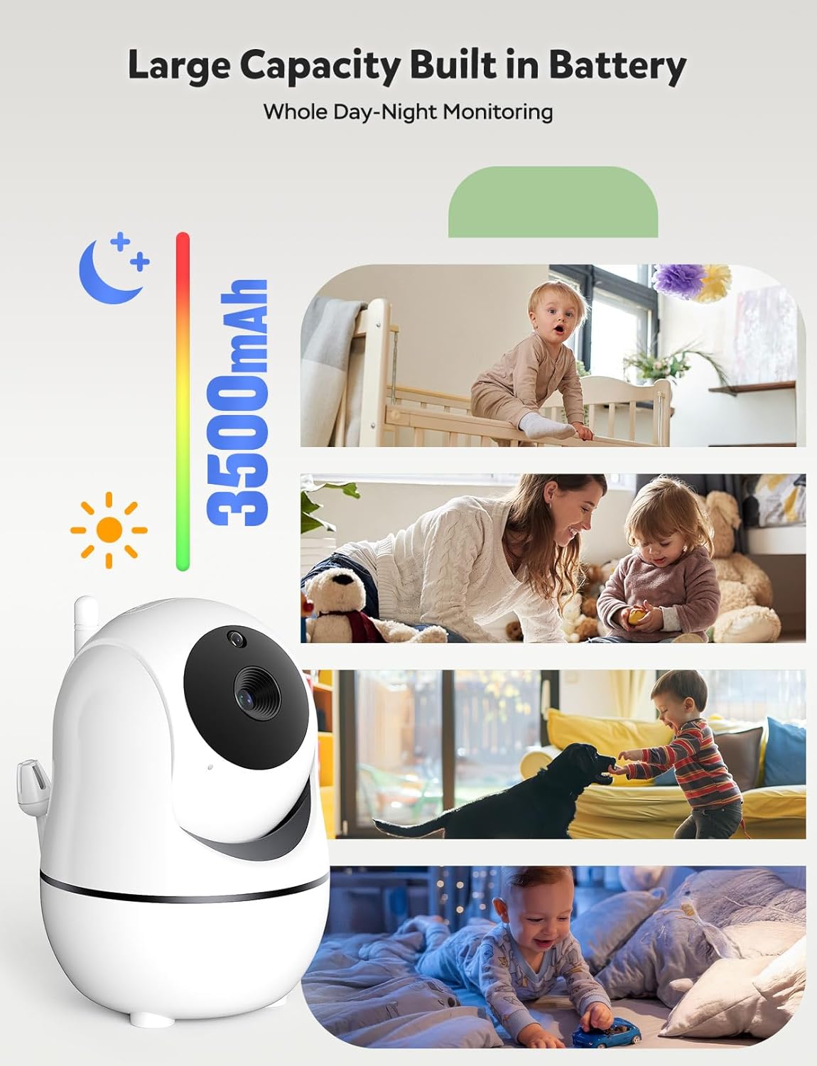 GoodBaby Baby Monitor with Camera and Audio - No WiFi, Remote Pan-Tilt-Zoom, Night Vision, Temperature Sensor, 2-Way Talk, 8 Lullabies, 30-Hour Battery Life,960ft Long Range