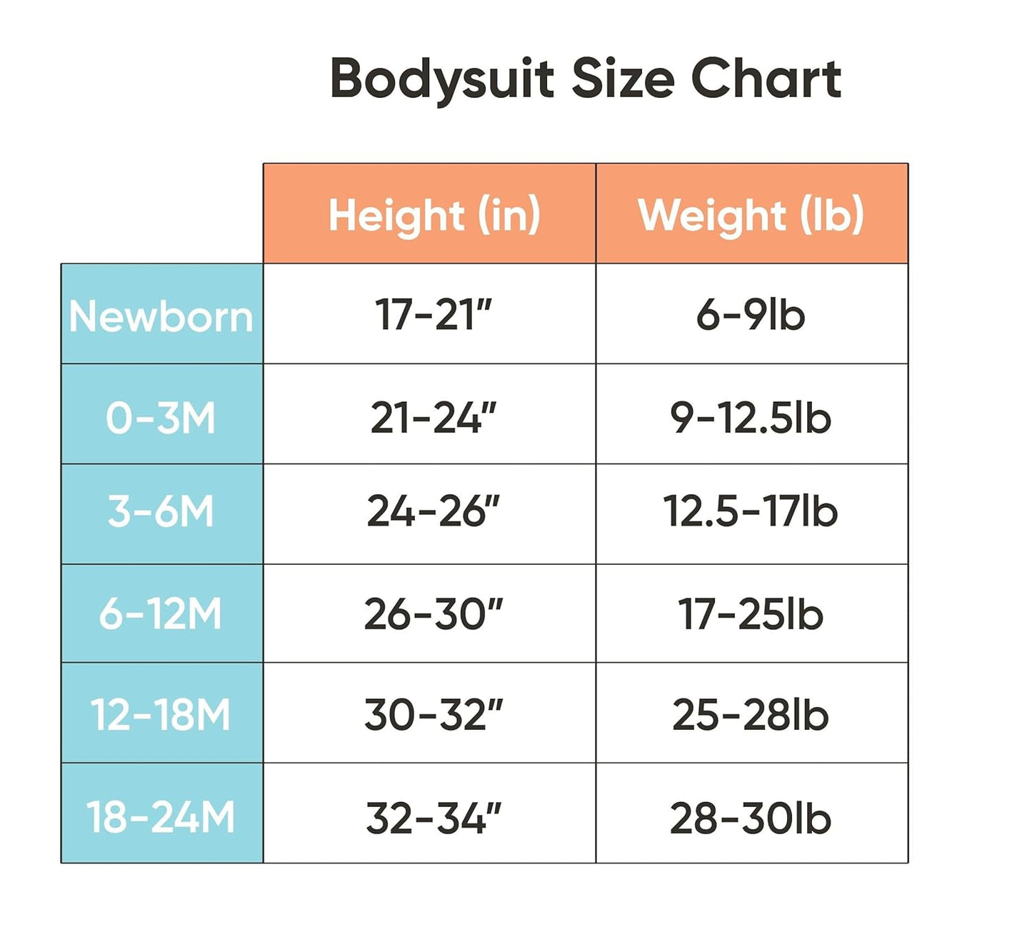 Copper Pearl Long Sleeve Bodysuit Baby: Ultra Soft Baby for Newborns, Boys, and Girls - Stylish, Comfortable, Overlap Shoulders, Premium Knit Fabric - 3-6 Months, Sesame Friends