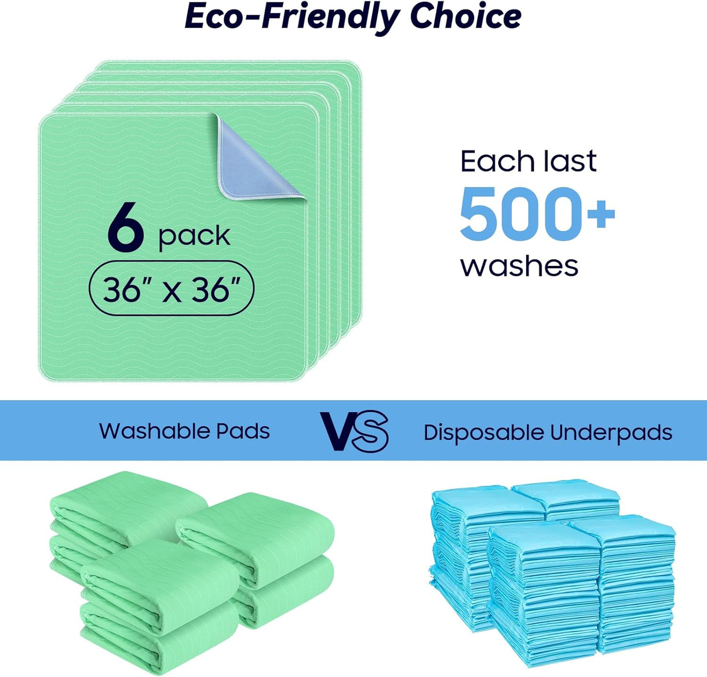 6 Pack 36” x 36” Extra Heavy Absorbency Washable Underpads, Waterproof Quick Drying Nursing Pads