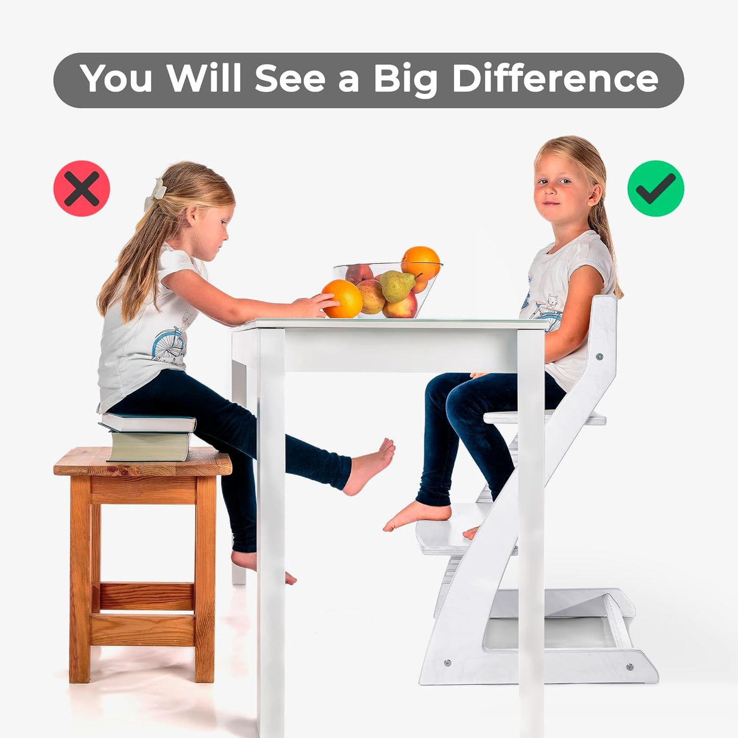 FORNEL Modern White Wooden High Chair | The Forever Chair That Grows from Toddler to Adult (200 lb)
