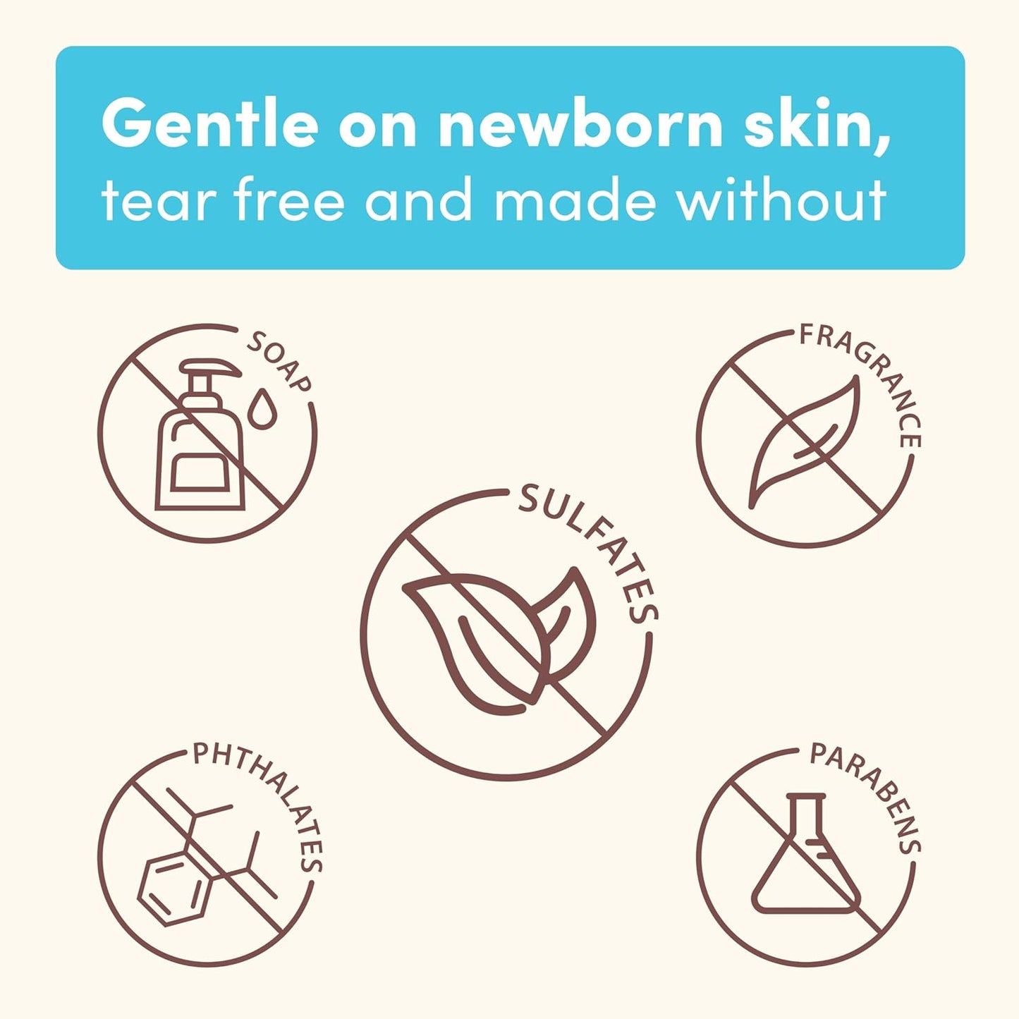Aveeno Baby Healthy Start Nourishing Newborn Wash, Hypoallergenic Baby Body Wash with Prebiotic Oat