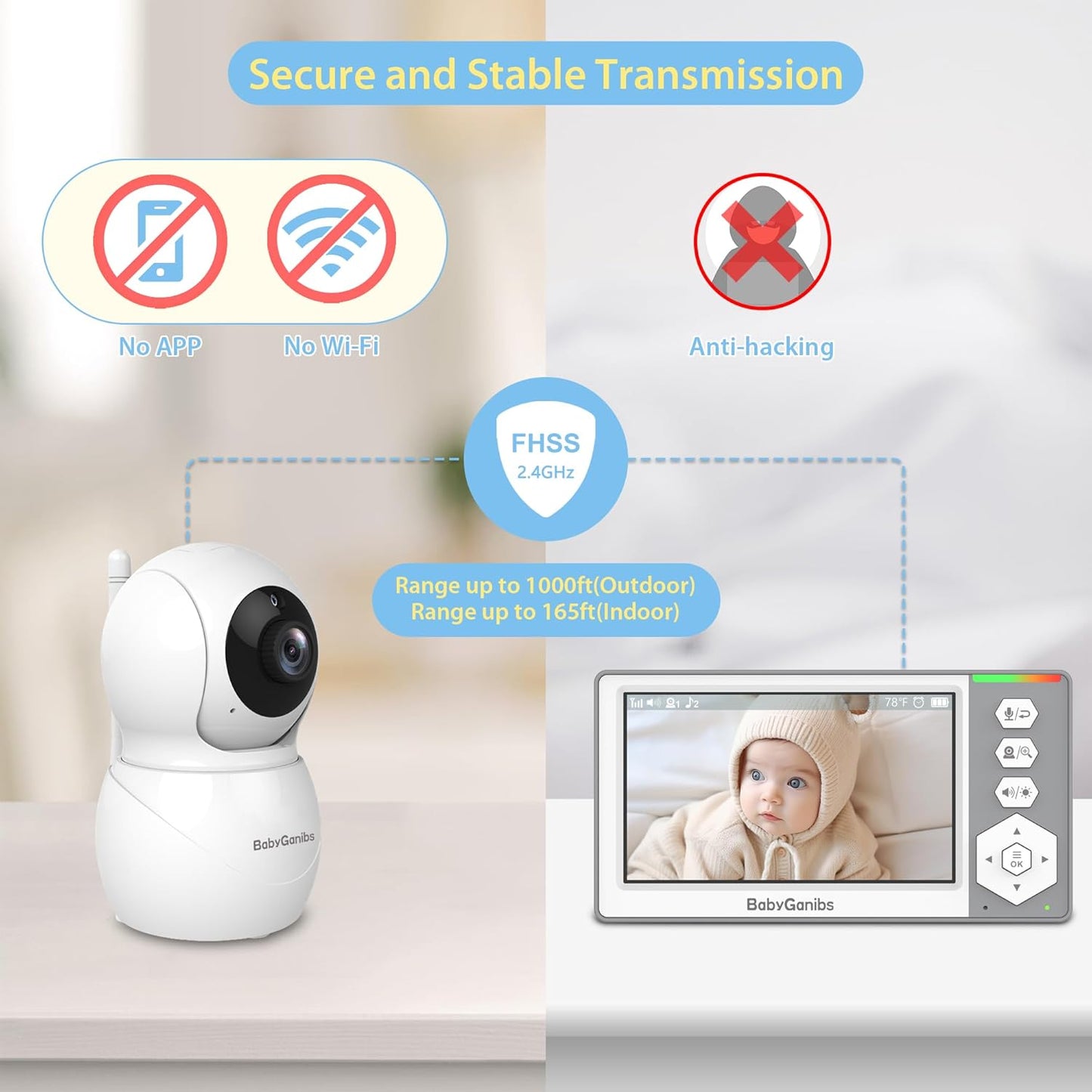 Baby Monitor with Camera and Audio, 4.3'' Video Baby Monitor with 1000ft Long Range and 30-Hour Battery, No WiFi,Night Vision, ECO Mode, 2-Way Talk