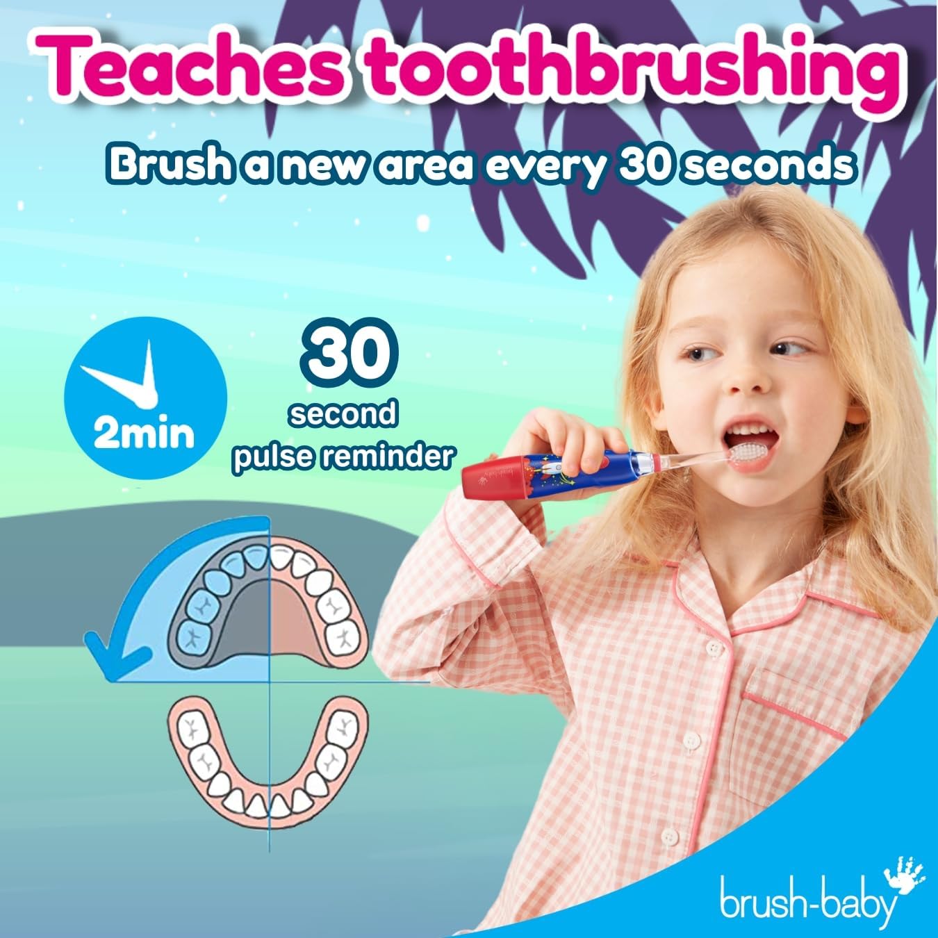 Brush‑Baby - KidzSonic Flamingo Kids Electric Toothbrush for Ages 3+ with Disco LED Lights, Gentle
