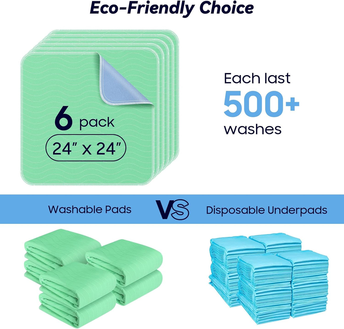 6 Pack 24” x 24” Extra Heavy Absorbency Washable Underpads, Waterproof Nursing Pads Incontinence