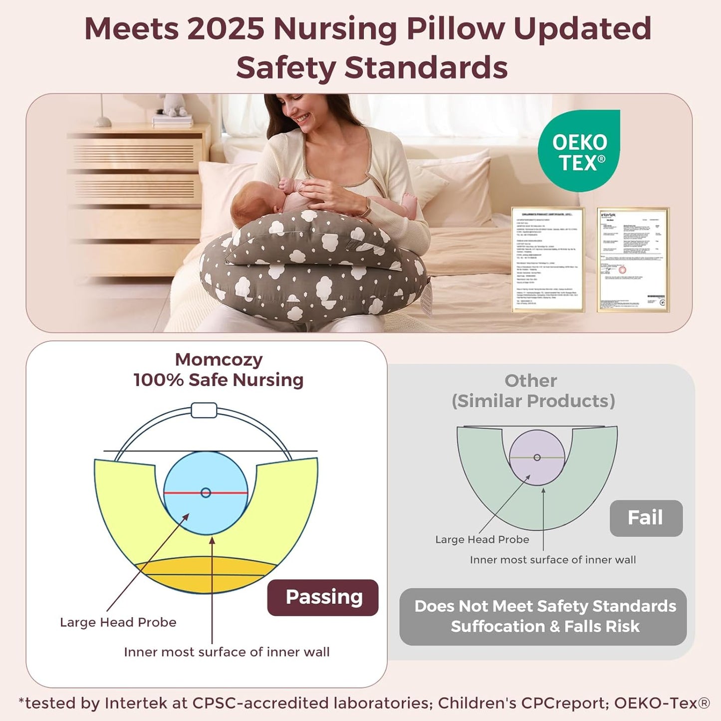 Momcozy Original Nursing Pillow for Breastfeeding-Pioneering Safety Fence- Wider Feeding Pillows