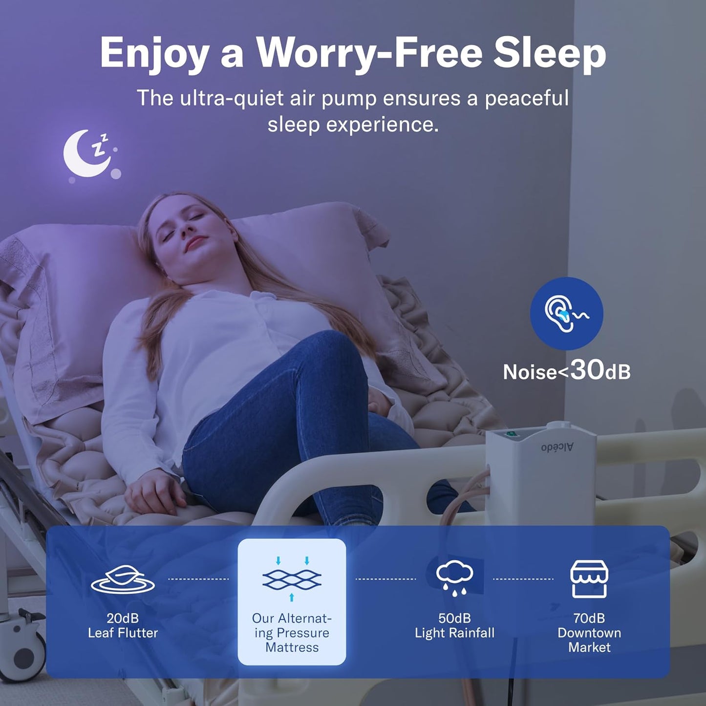Alcedo Alternating Air Pressure Mattress Pad for Bed Sore and Ulcer Prevention, Hospital & Home Use