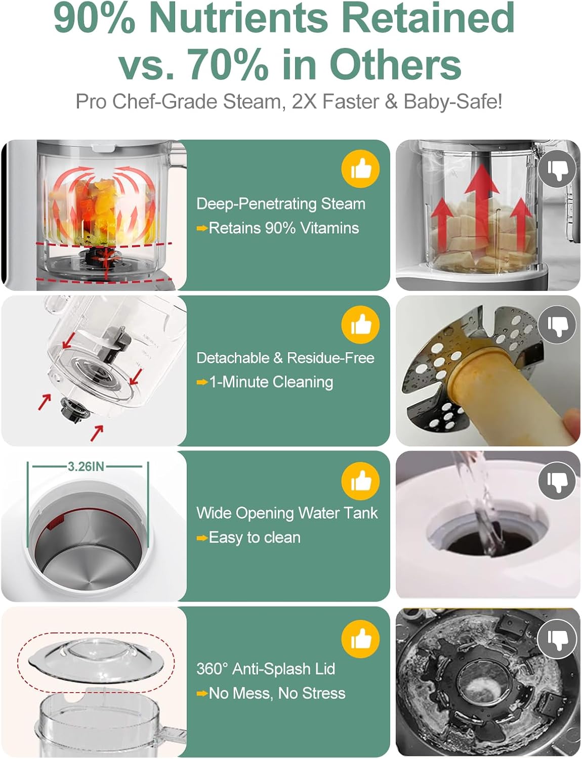 MOMYEASY Baby Food Maker, Baby Food Steamer and Puree Blender, Food Processor Chopper Grinder
