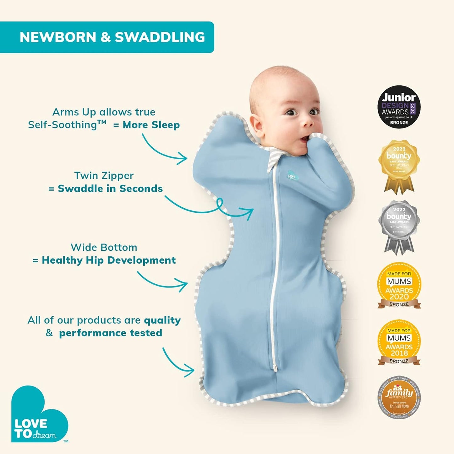 Love To Dream Swaddle UP Self-Soothing Sleep Sack 8-13 lbs., Dramatically Better Sleep, Snug Fit