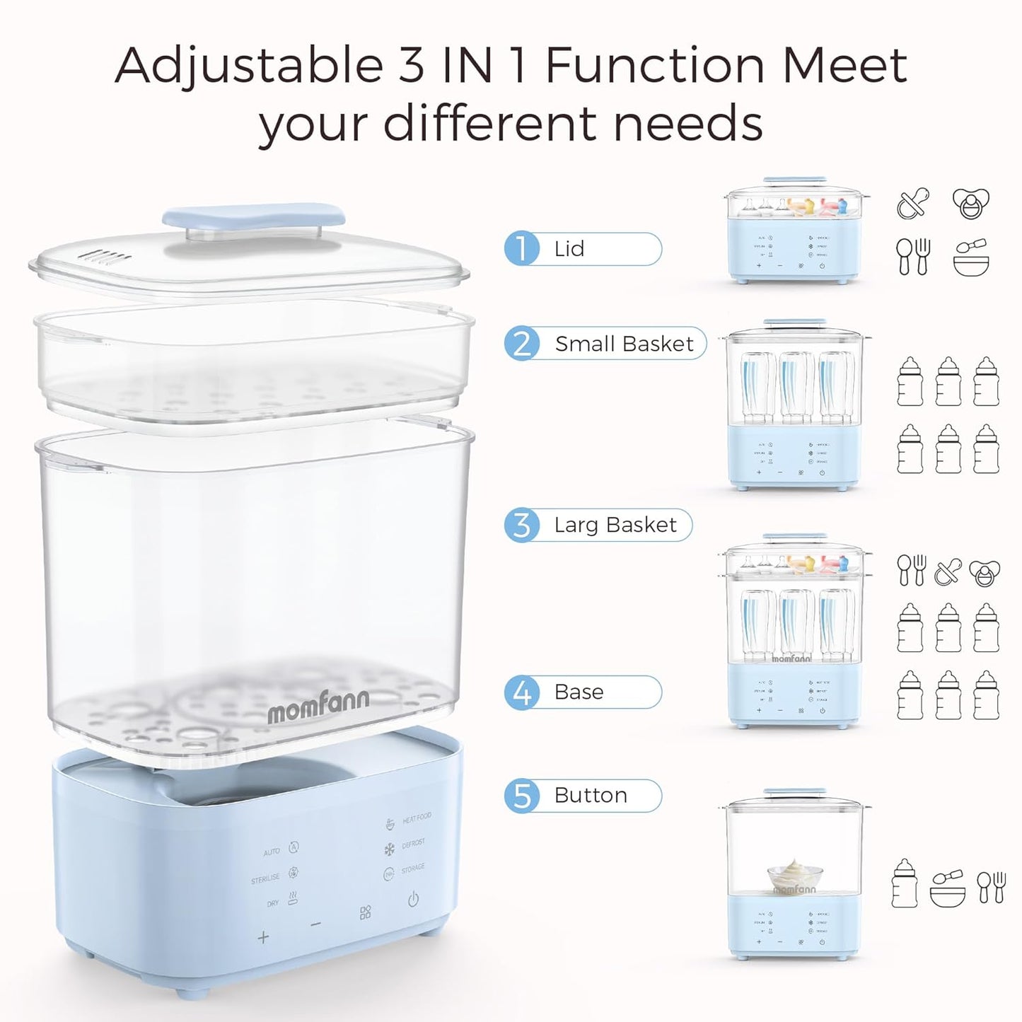 Bottle Sterilizer and Dryer, All-in-One Electric Steam Sterilizer Bottle Sanitizer for Baby