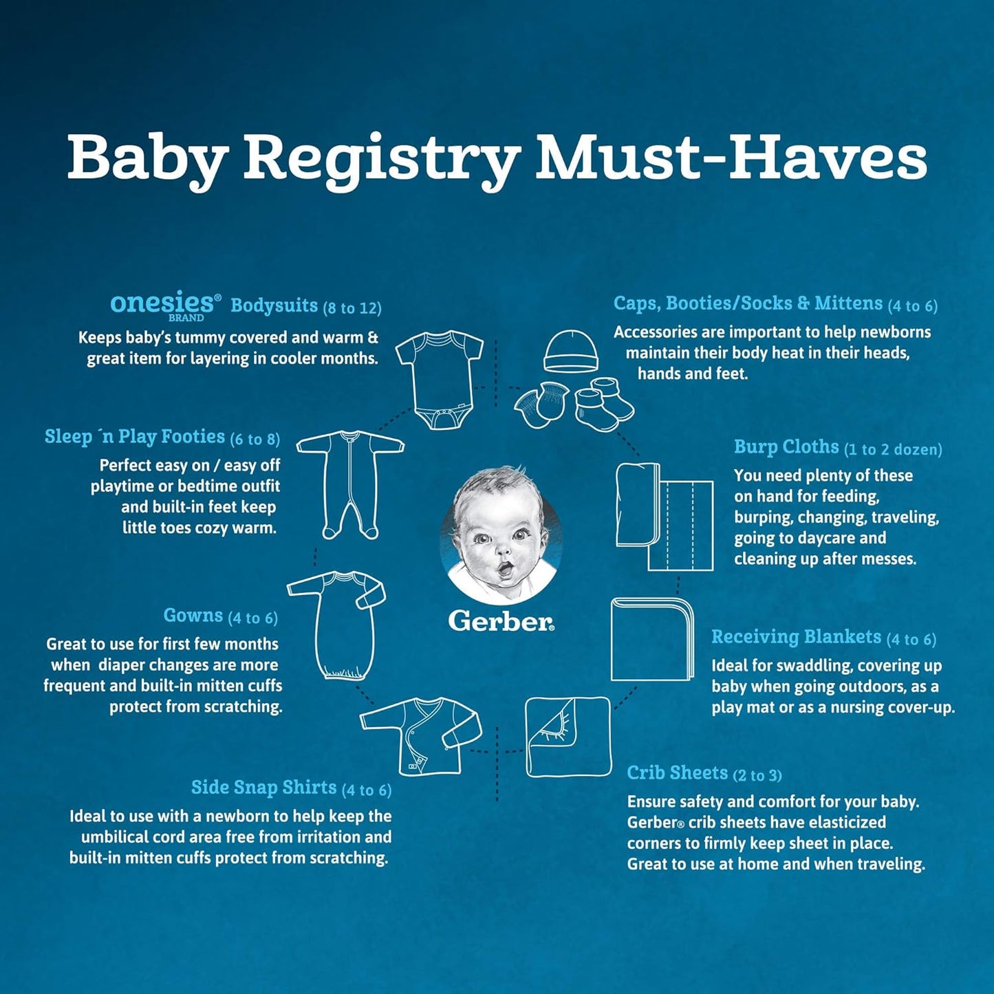 Gerber Baby 8-Pack Short Sleeve Onesie Bodysuits