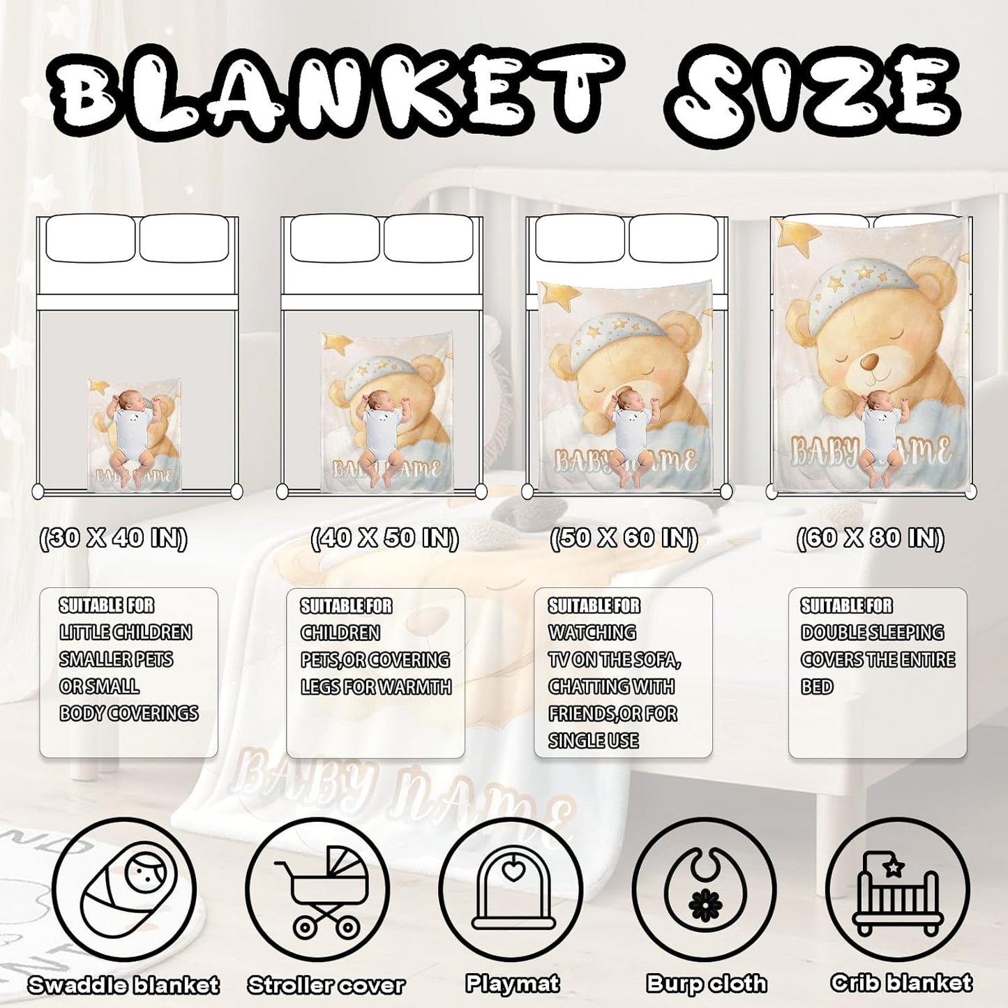 Ship Next Day, Personalized Baby Blanket – Printed in USA, Custom Baby Blanket for Boys & Girls