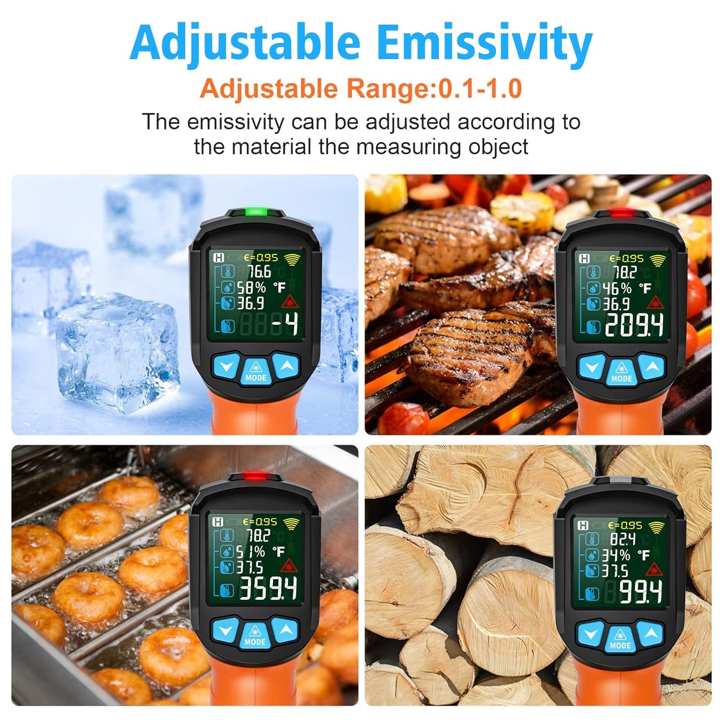 MESTEK Infrared Thermometer Gun, Non Contact Digital Laser Thermometer Temperature Gun with Color