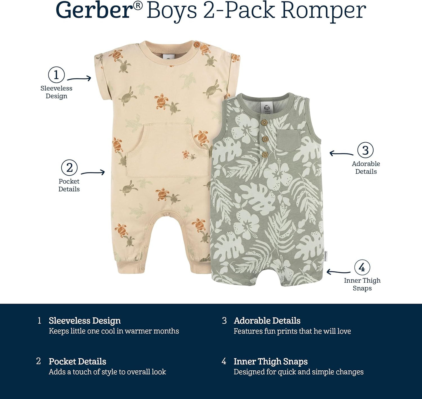 Gerber baby-boys Short Leg and Long Leg Romper Set