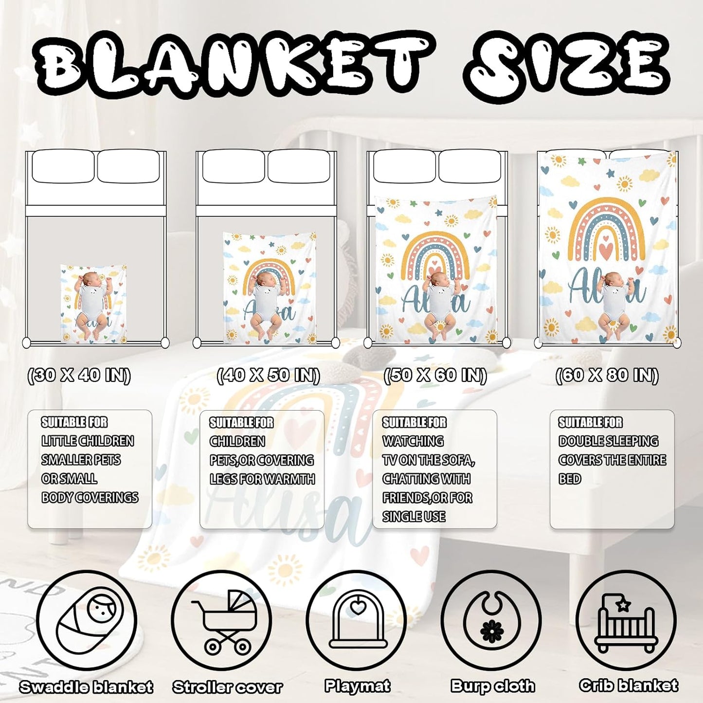 Ship Next Day, Personalized Baby Blanket – Printed in USA, Custom Baby Blanket for Boys & Girls