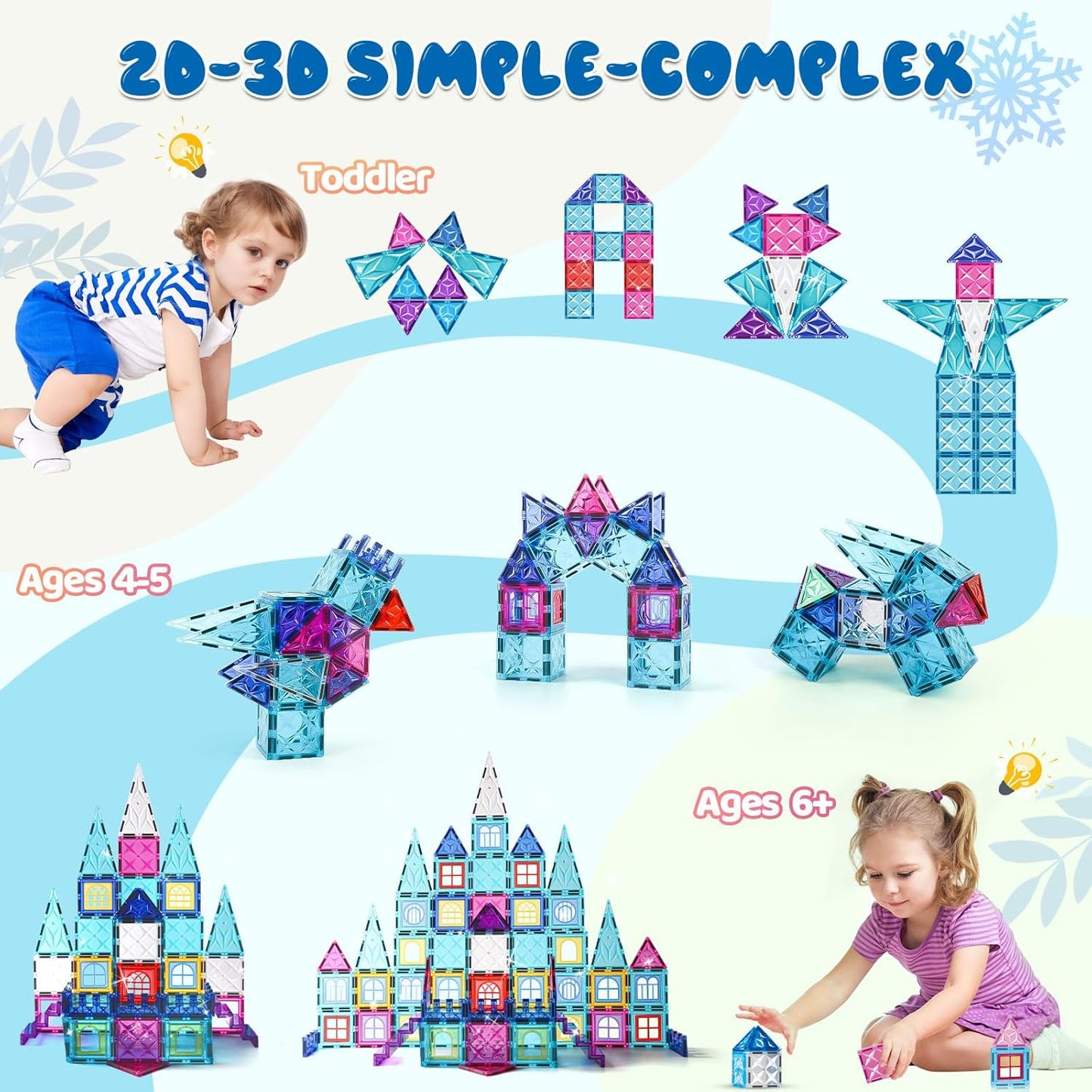 Magnetic Tiles, 80 Pcs Magnet 3D Building Blocks Toy for Ages 3+, Frozen Construction Playboards, Montessori Toys, STEM Toys Christmas Toy Gift for Kids Boys and Girls
