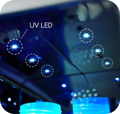 WABI UV LED 3-in-1 Sanitizer & Dryer MINI Box | Disinfect, Dry, & Store Everyday Items, Baby