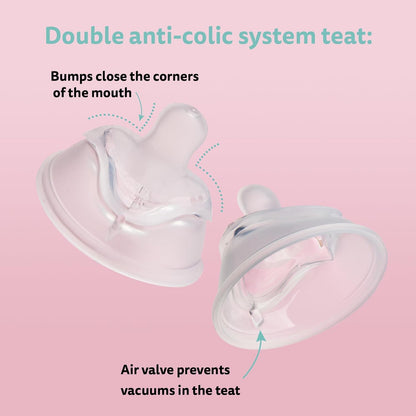 Herobility Double Anti-Colic Silicone Nipples, Baby Bottle Teats, Breast Like Shaped Nipples - Fits