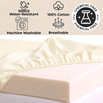 Organic Cotton Crib Mattress Protector - Water Resistant Fitted Sheet Liner Pad, Skin Friendly, Chemical-Free Pure Cotton [GOTS-Certified] for Mini Sleeper (31"x18") - Made in USA