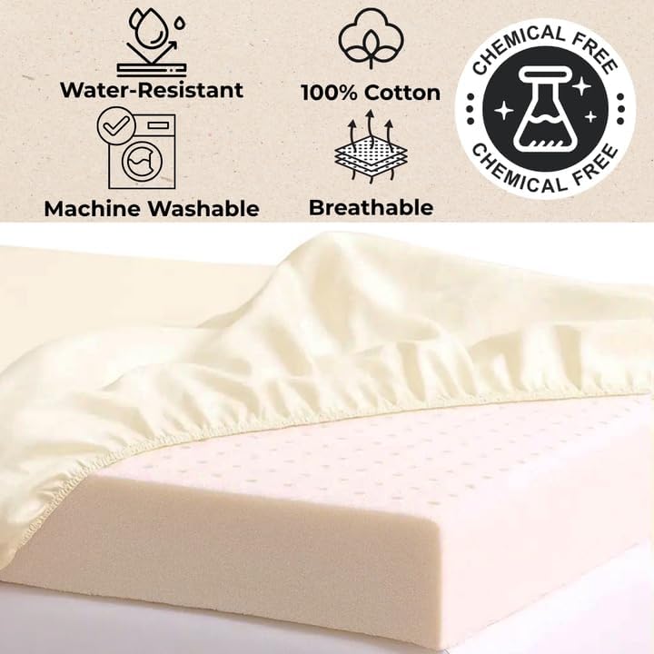 Organic Cotton Crib Mattress Protector - Water Resistant Fitted Sheet Liner Pad, Skin Friendly, Chemical-Free Pure Cotton [GOTS-Certified] for Portable (36"x26") - Made in USA