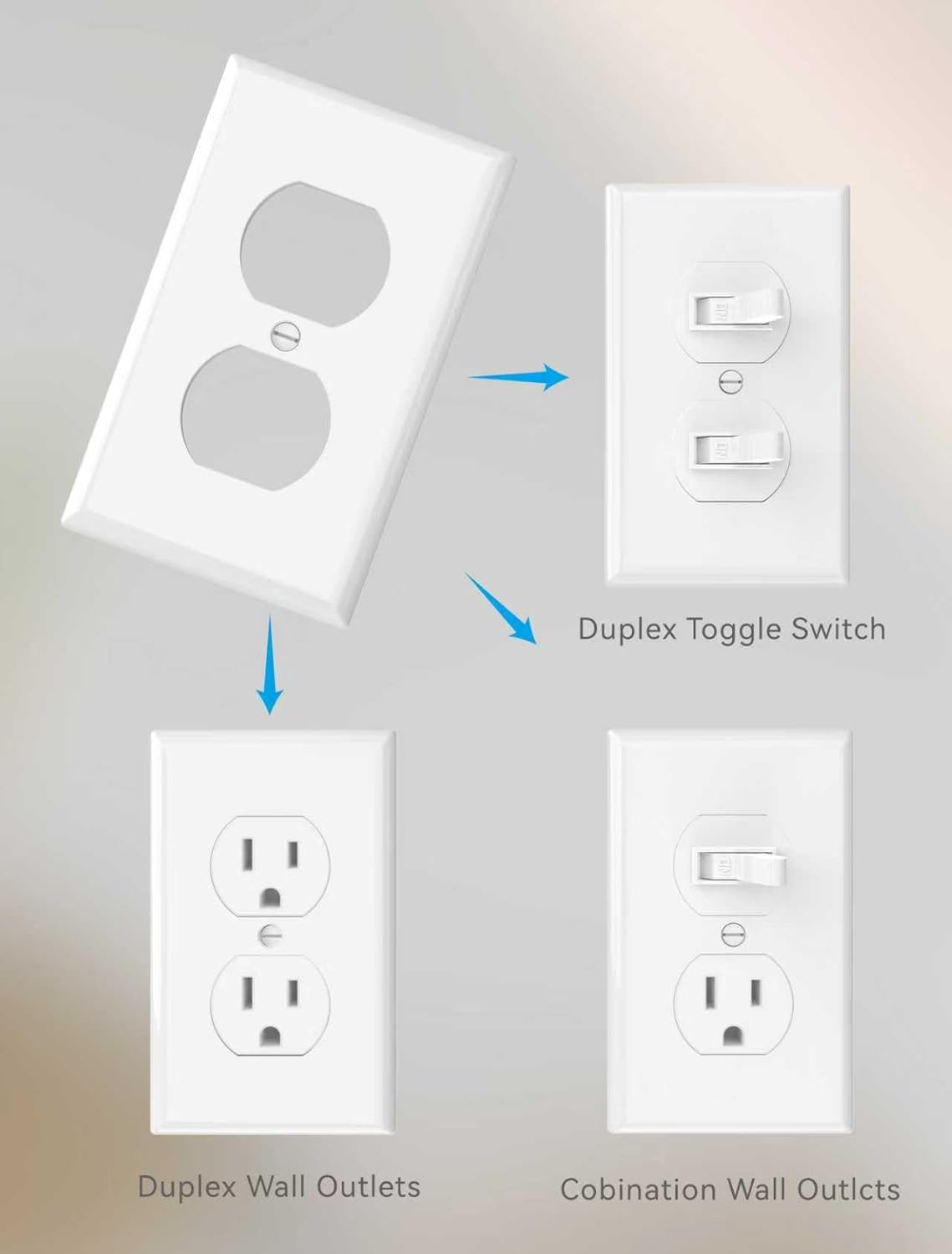 10-Pack Unbreakable 1-Gang Standard Size Duplex Receptacle Wall Plates – Durable Polycarbonate Thermoplastic Electrical Outlet Covers in White