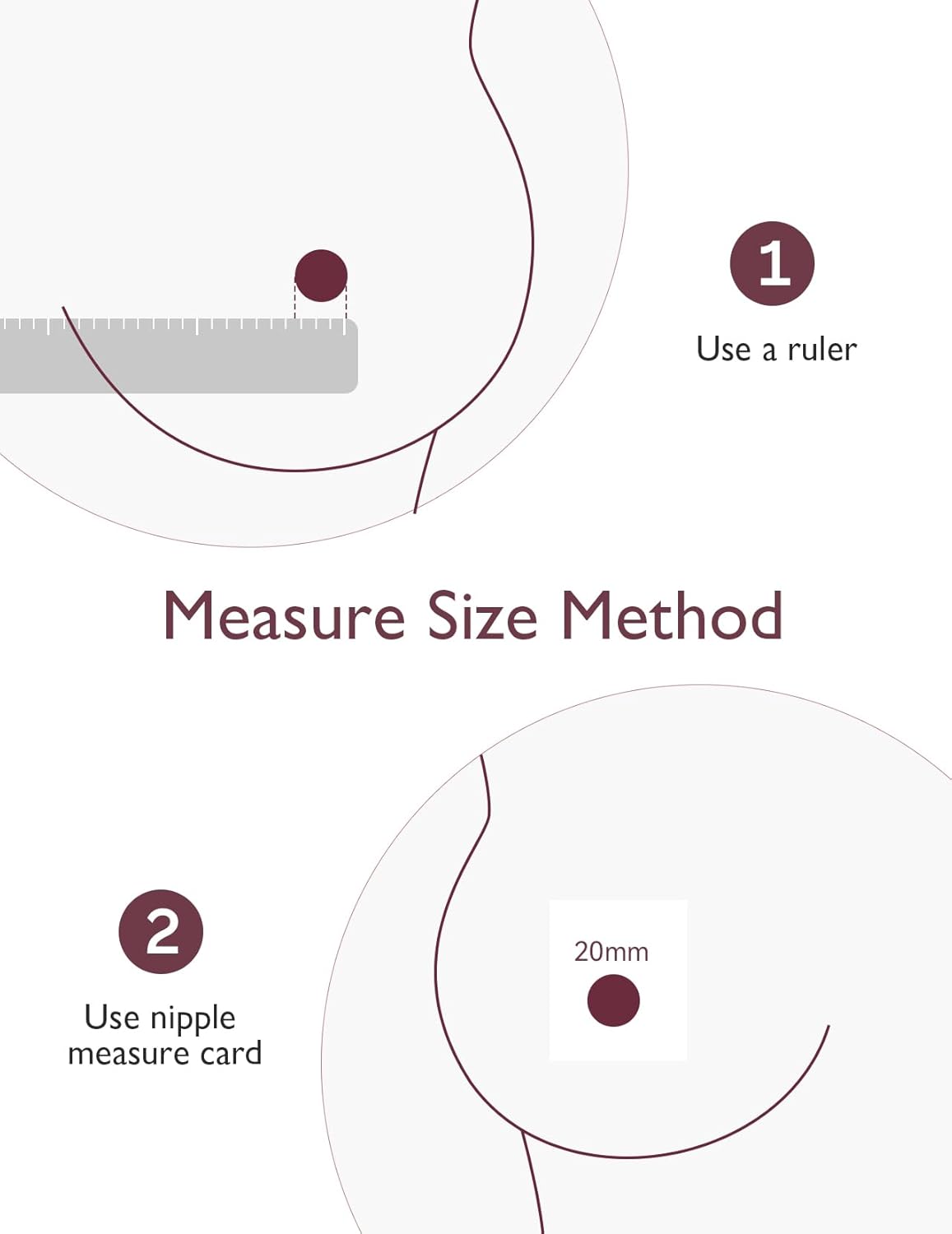 Momcozy Flange Insert 19mm Compatible with Momcozy M5. Original M5 Breast Pump Replacement