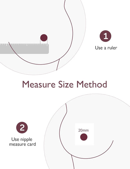 Momcozy Flange Insert 19mm Compatible with Momcozy M5. Original M5 Breast Pump Replacement