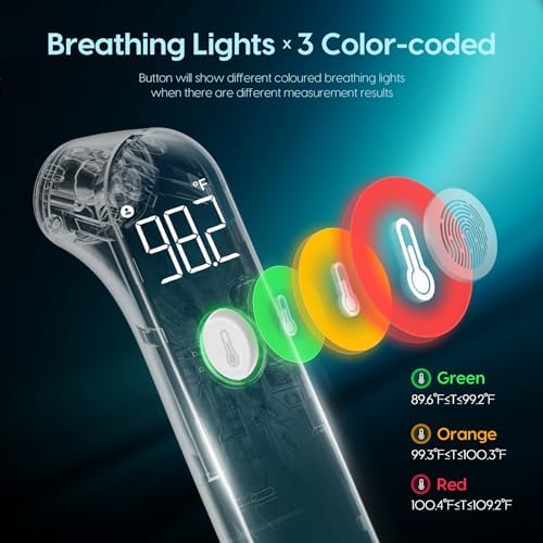 Thermometer for Adults and Kids, Fast Accurate Baby Thermometer, Fever Alarm & Mute Mode, Baby