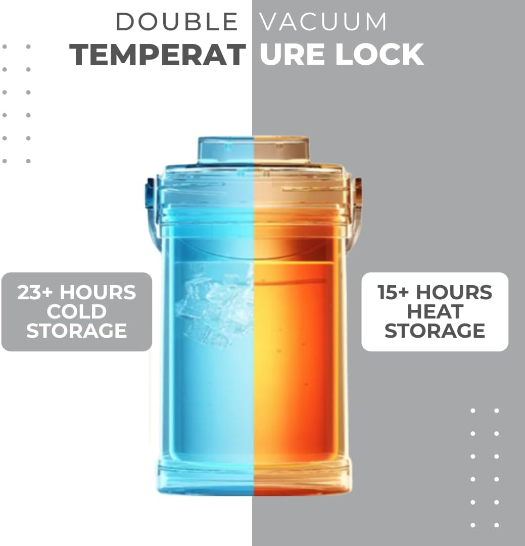 Portable Cooler, Breastmilk Chiller, Large Real-Time Temperature Display, Double Vacuum Insulation