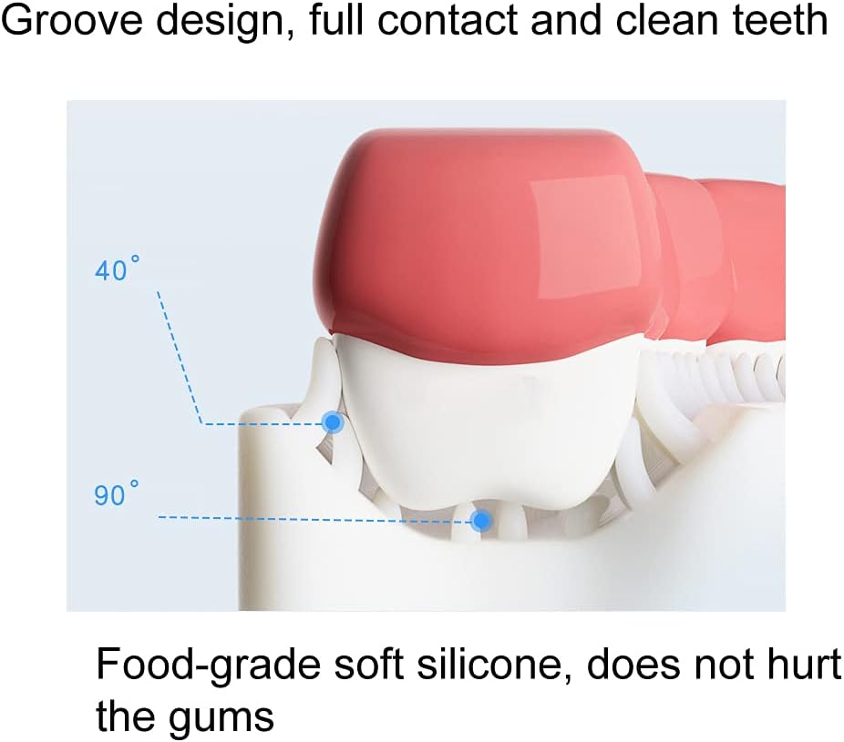 2 Pcs U-Shaped Kids Toothbrush, Premium Soft Manual Training Toothbrush for Kids 2-6 Years Old.