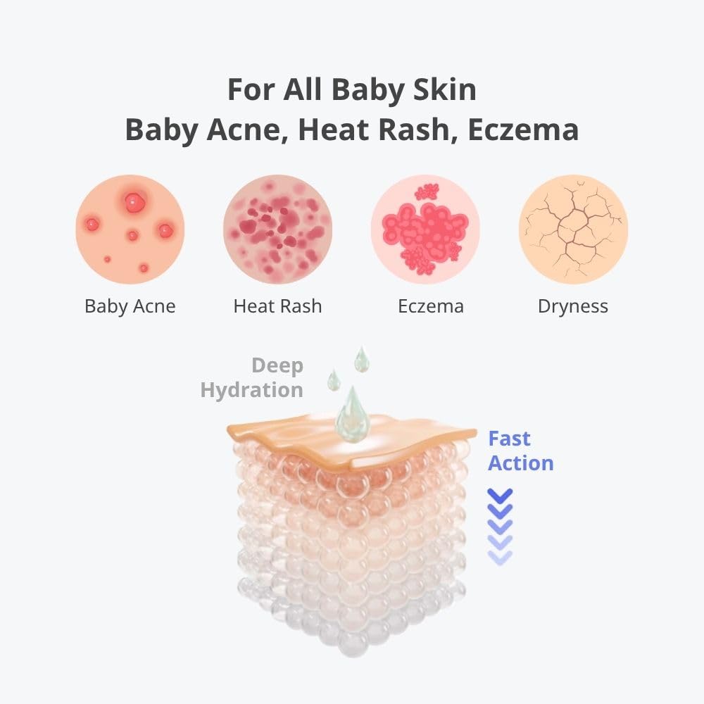 Cha&Mom Head-to-toe Korean Baby Skincare - Hypoallergenic, Plant Based, and Natural Hair & Body