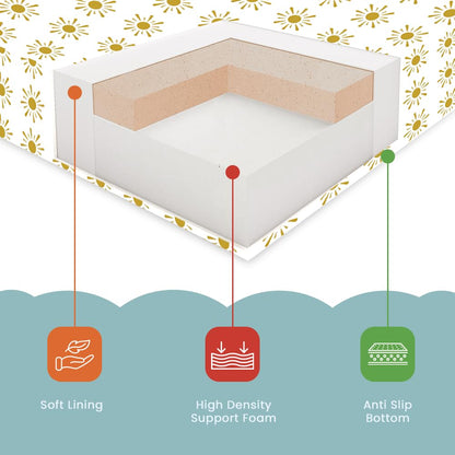 Breathable Crib Mattress, Washable High Rebound Foam for Baby Cribs, Fits Standard Toddler Beds