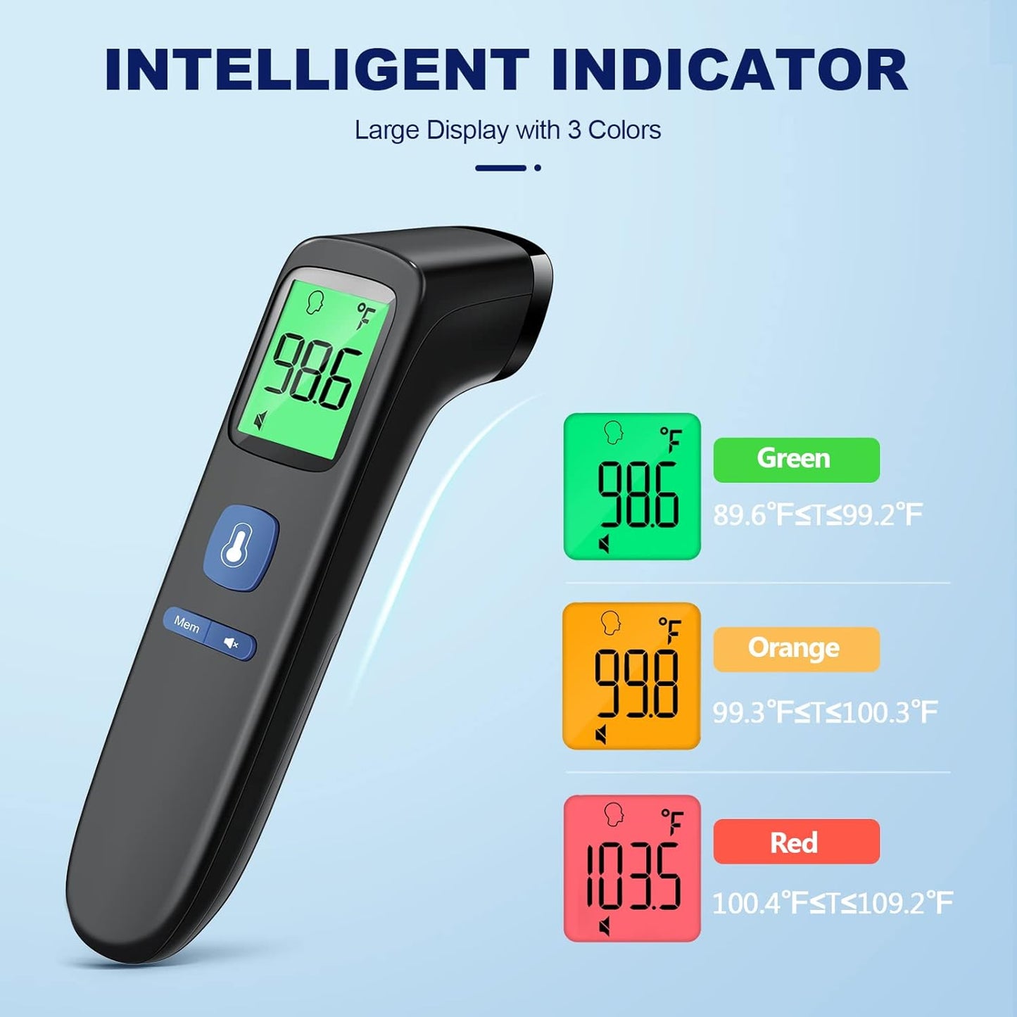 No-Touch Thermometer for Adults and Kids, Digital Baby Thermometer with Fever Alarm, 1 Second Fast