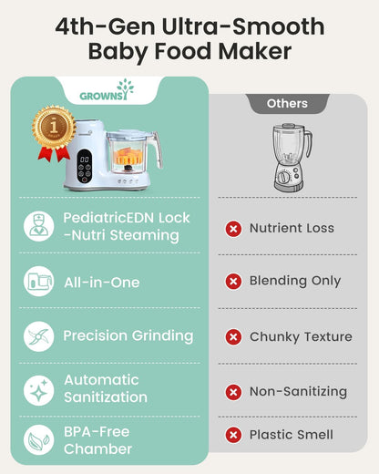 GROWNSY Baby Food Maker with Steam Basket, One Step Baby Food Processor Steamer Puree Blender