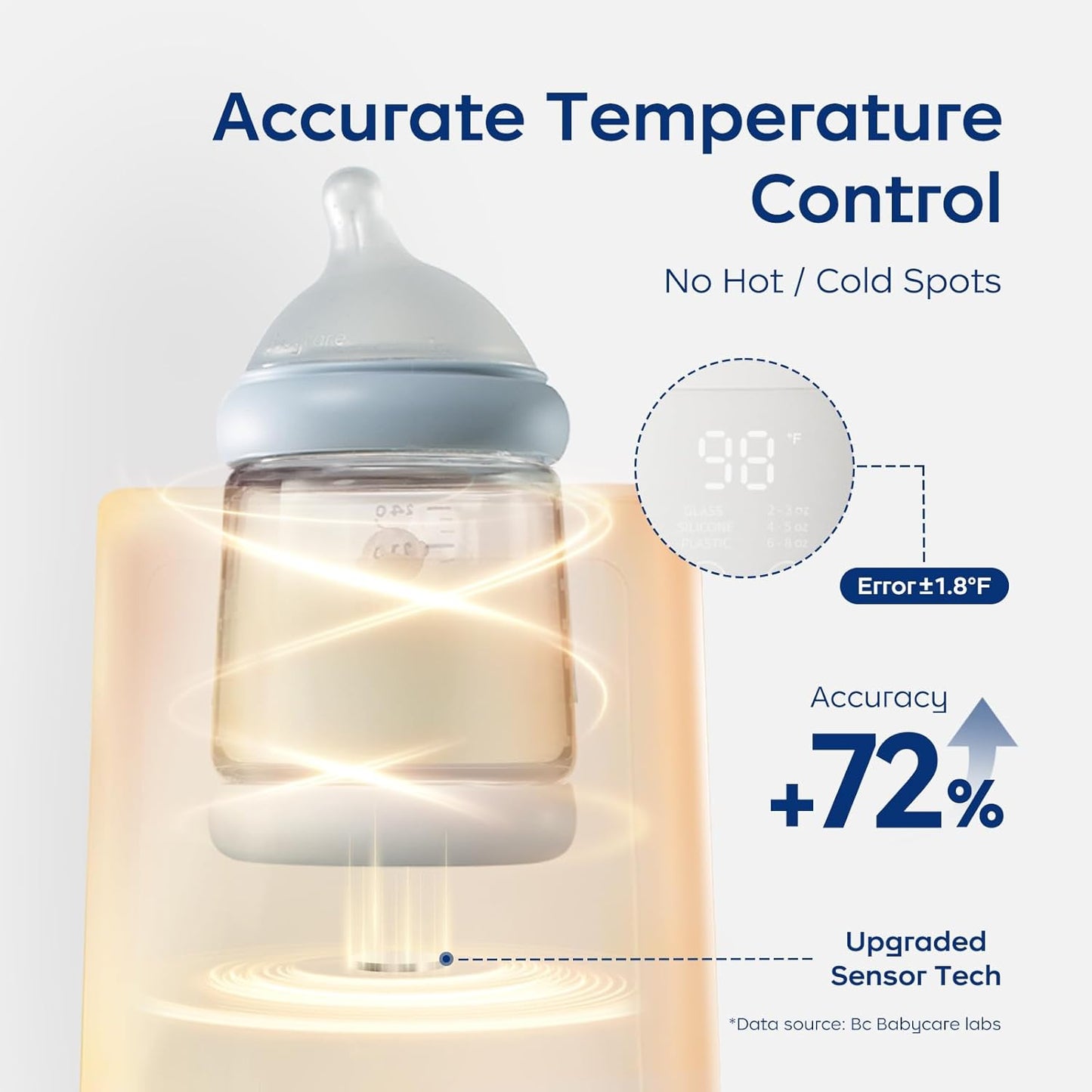Bc Babycare Bottle Warmer,10-in-1 Fast Baby Milk Warmer with Smart Temperature Control, Rotating