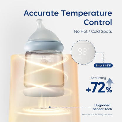 Bc Babycare Bottle Warmer,10-in-1 Fast Baby Milk Warmer with Smart Temperature Control, Rotating