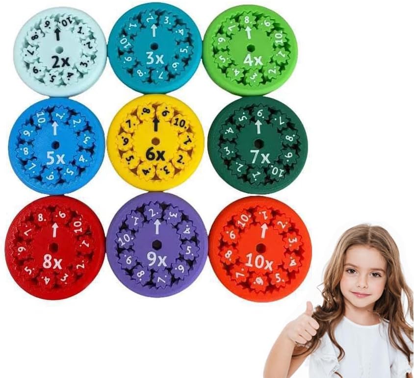 Math Fidget Spinners,Educational Math Fact Fidget Spinners - Learn Division & Multiplication - Perfect for Stimmers & Fidgeters (Multiply Or Divide)